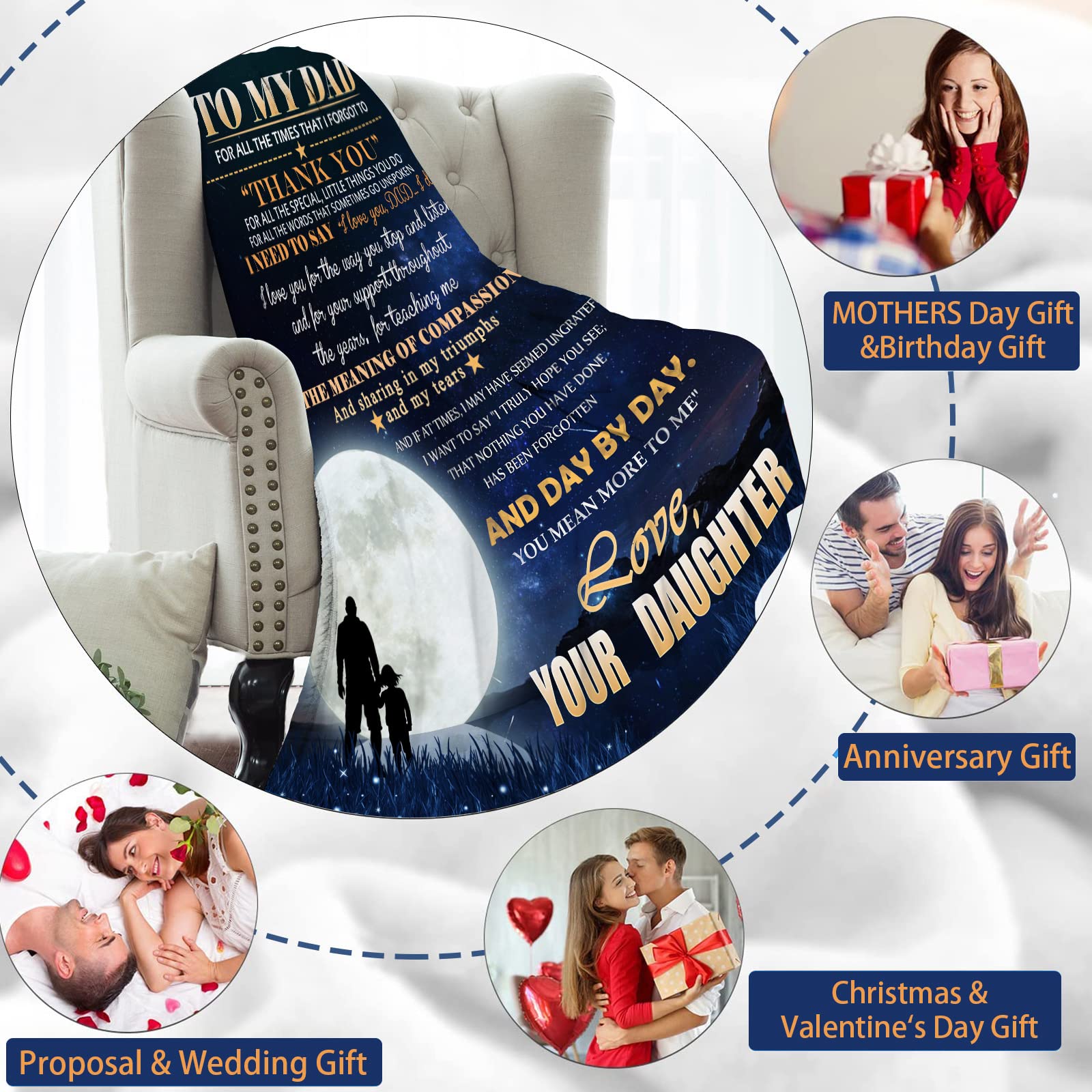 Personalized Birthday Gifts for Dad from Daughter - Soft Fleece Blanket with Heartwarming Message - Perfect Father's Day Present for Dad - Great for Couch, Bed & Family Movie Nights