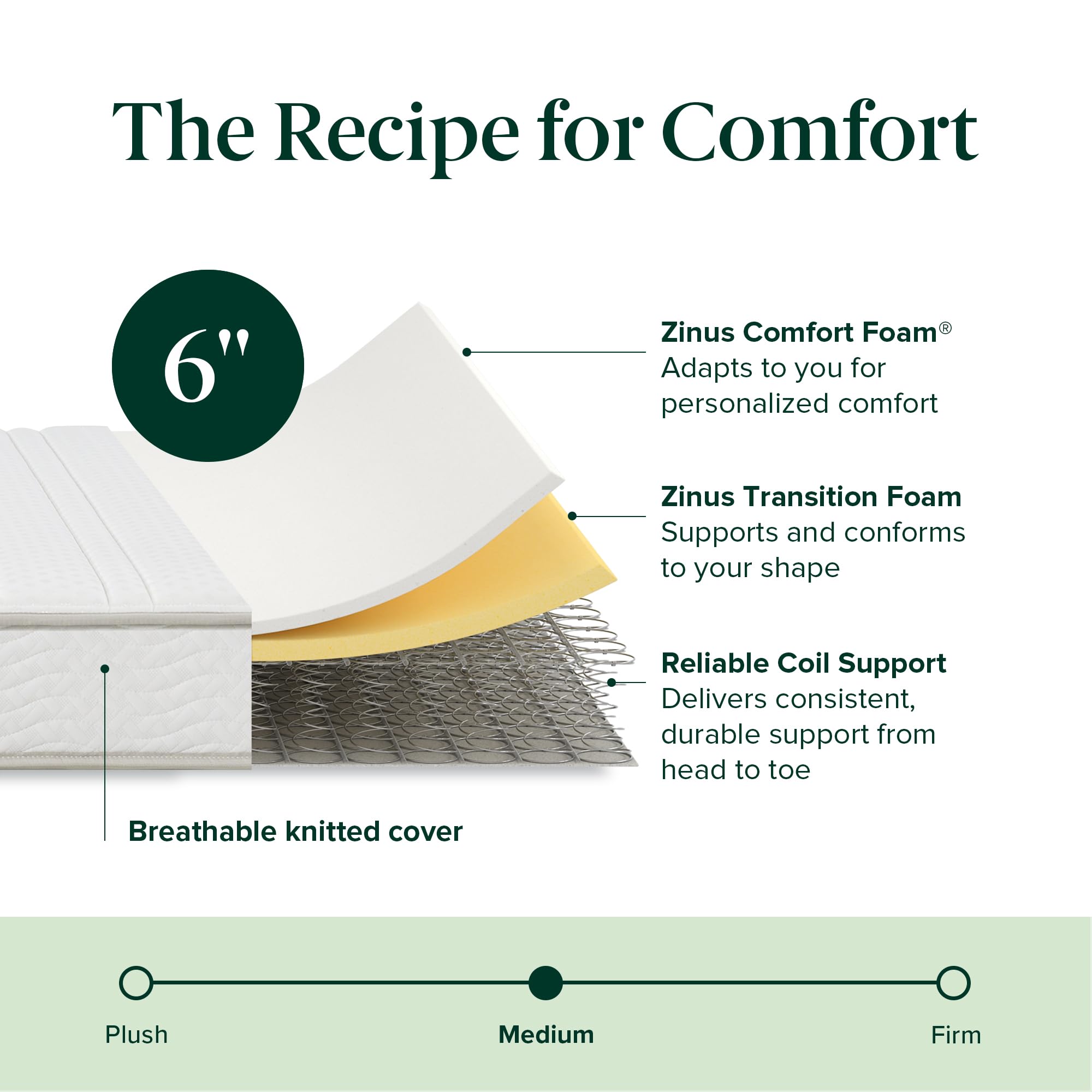ZINUS 6 Inch Hybrid Mattress - Twin XL Size, Fiberglass Free, Medium Firm Support, CertiPUR-US Certified Foam & Fabric | Perfect for Guest Rooms, Dorms & Small Spaces | Mattress in a Box for Easy Setup