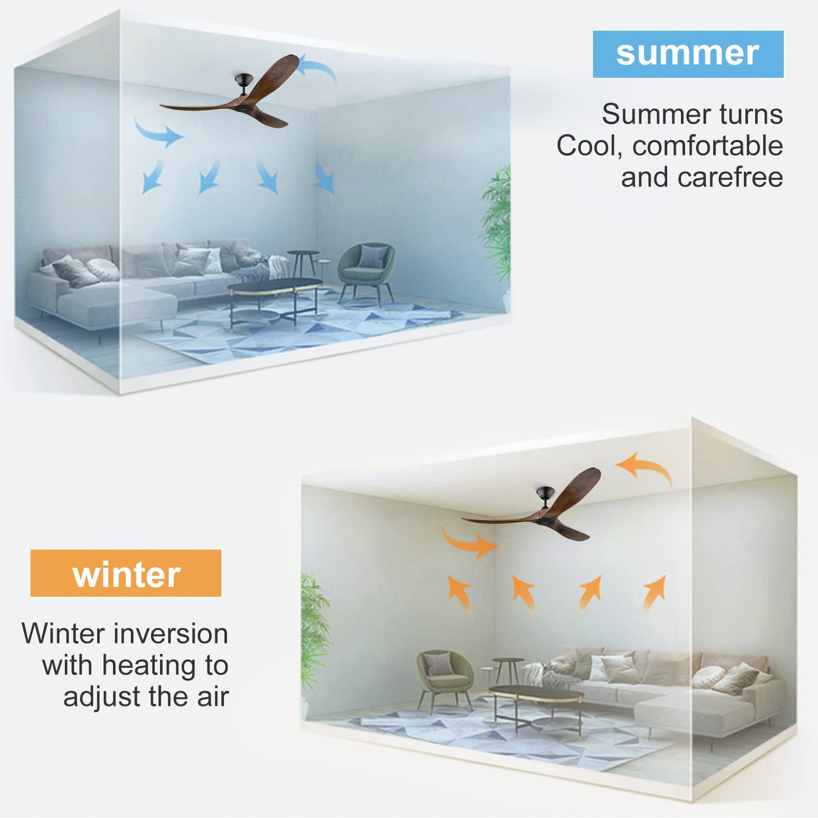 70 Inch Modern Ceiling Fan No Light - Industrial Farmhouse Style Indoor/Outdoor Ceiling Fan for Patio, Bedroom & Living Room - Silent Inverter Motor - Brown Finish - Perfect for Home, Office and Commercial Spaces