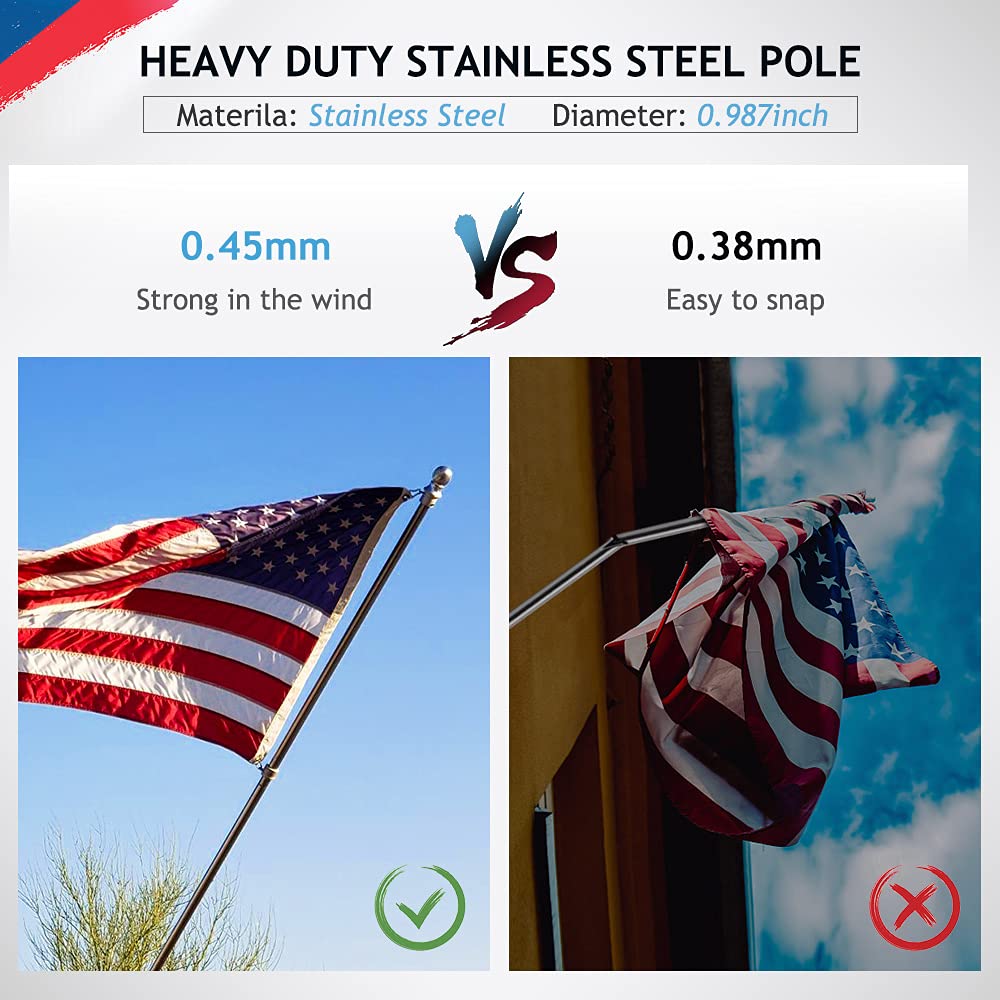 5ft Stainless Steel Outdoor Flag Pole Kit with Bracket & Rings - Wall Mounted for House, Yard, Garden - Durable Residential & Commercial Use (Silver) | Perfect for Patriotic Displays, Sports Events & Business Branding
