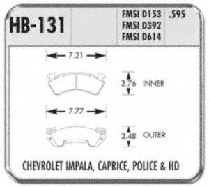 HB131P.595 Super Duty Street Brake Pads - High Performance Braking for Trucks & SUVs - Perfect for Daily Commuting & Heavy-Duty Towing