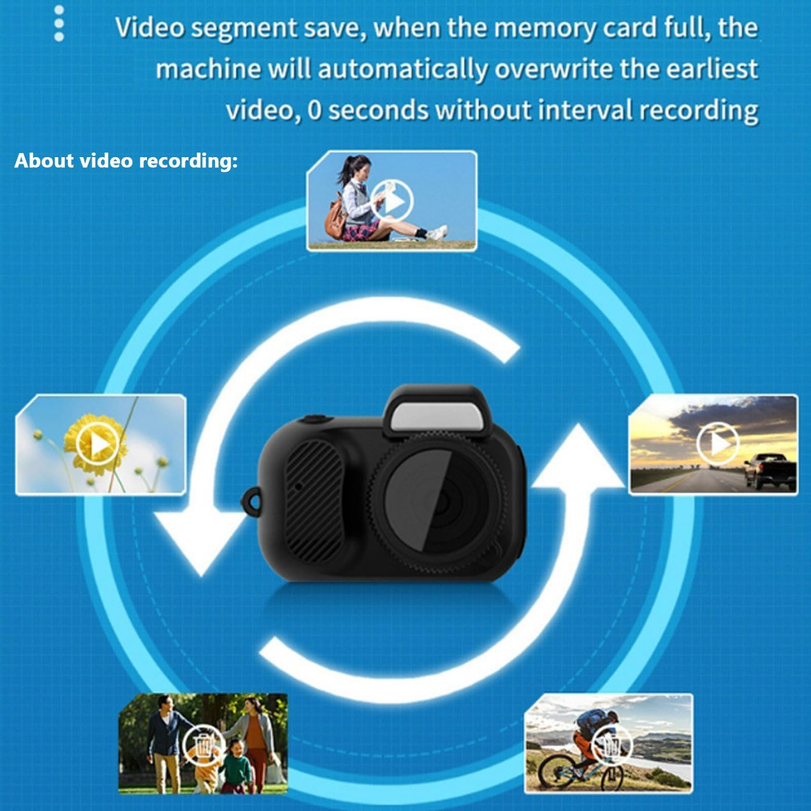 EJIMUQO 1080P HD Mini Keychain Camera - Portable Sport Camera with 100 Mins Battery Life, No Memory Card Needed (Black) - Perfect for Travel, Sports, Security & Everyday Recording