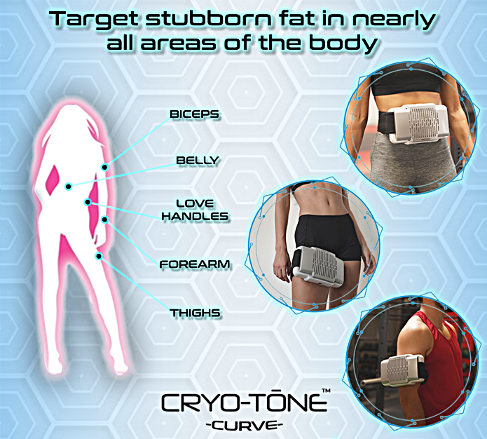 CRYOTONE CURVE ULTRA 3-Pack Muscle Recovery Pads with Extension Belt - Pain Relief for Back, Shoulder & Knee - Perfect for Post-Workout, Injury Recovery & Chronic Pain Management
