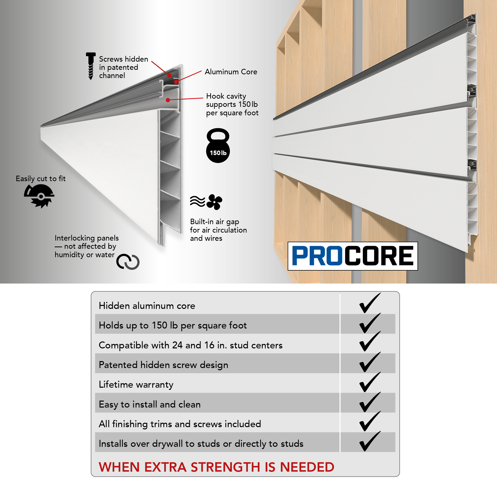 PROCORE Slatwall Sports Bundle - Wall Mounted Storage System for Sports Equipment - Perfect for Gyms, Garages, and Home Organization