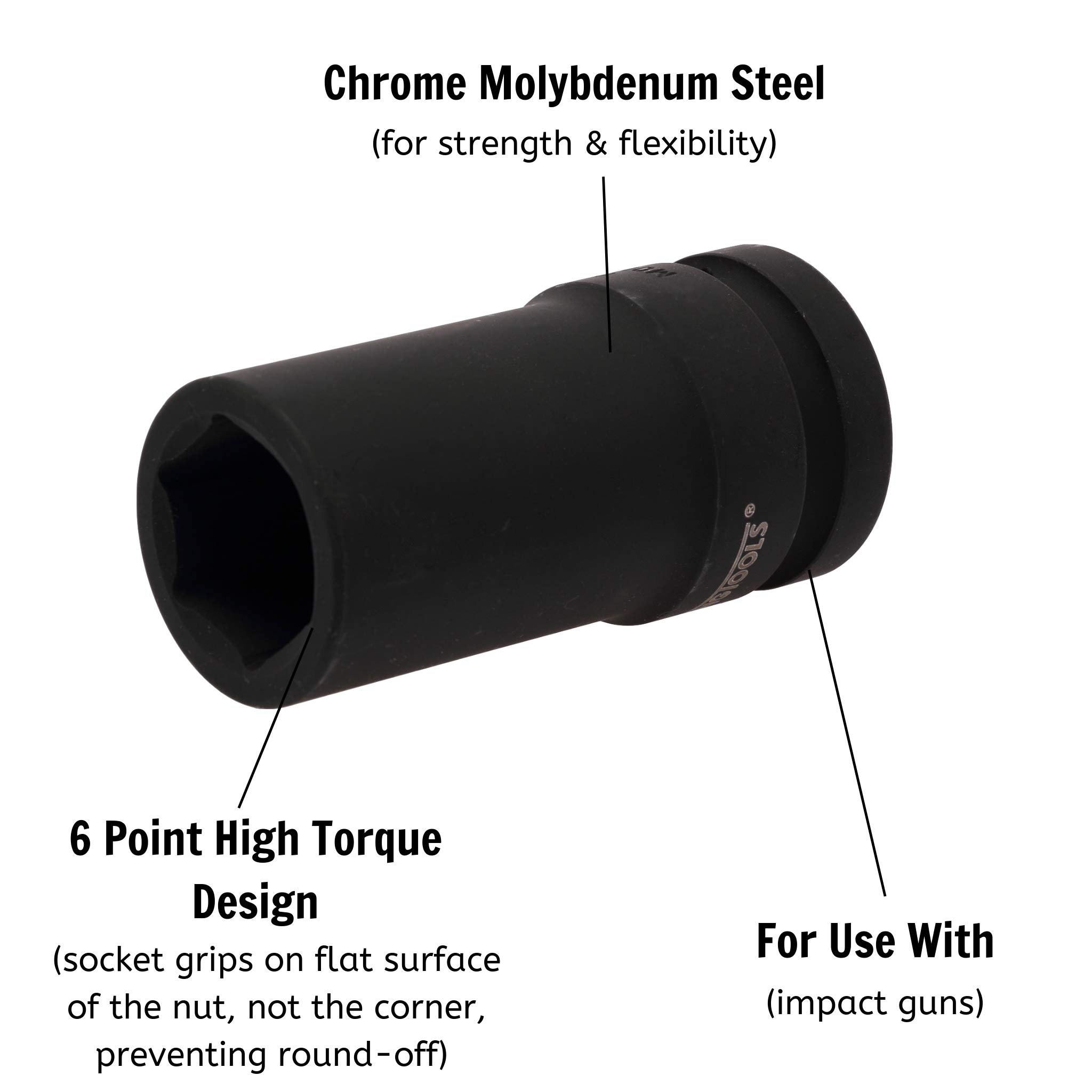 Teng Tools 36MM 1 Inch Drive 6 Point Metric Deep Thinwall Chrome Molybdenum Impact Socket - Professional Mechanic & Hand Tool for Automotive Repair (910636) | Perfect for Tight Spaces & Heavy-Duty Applications