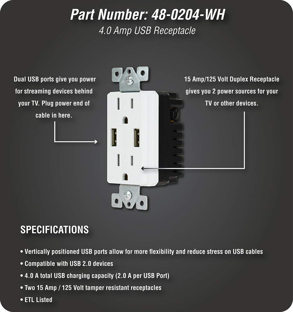DATA COMM Electronics 48-0204-WH High-Speed Decor Duplex Electrical Outlet with USB Ports (4.0A Fast Charging, White) - Perfect for Home, Office & Hotel Room Charging Stations
