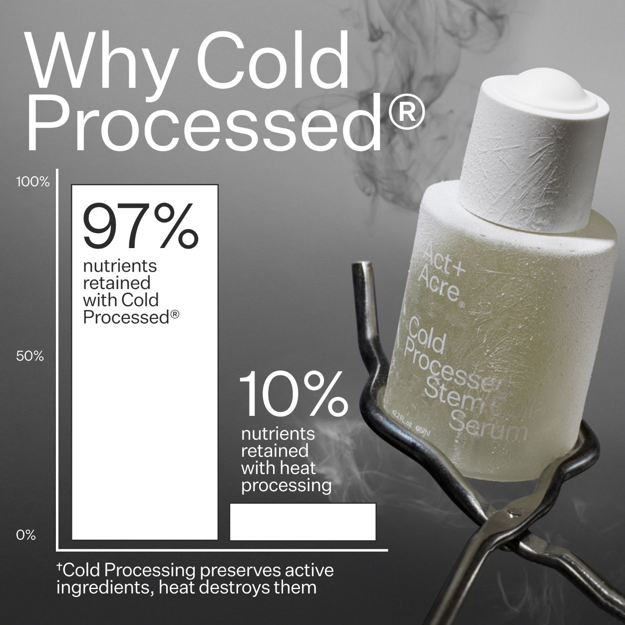 Best Cold Processed Stem Cell Serum for Anti-Aging & Skin Rejuvenation - Hydrates & Reduces Wrinkles - Perfect for Night Routine & Daily Skincare