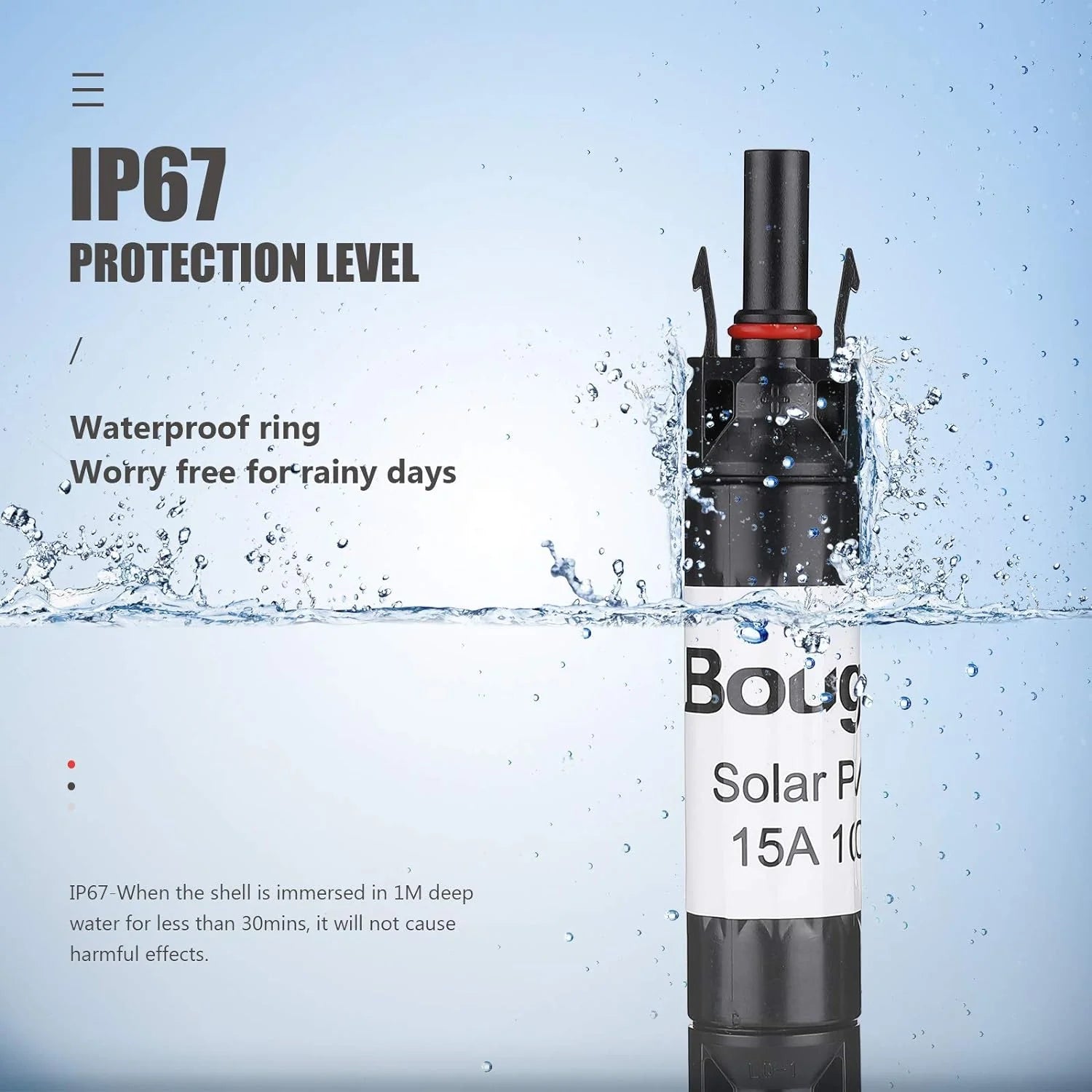 BougeRV 15A Solar Fuse Holder - Waterproof & Durable Fuse Block for Solar Panels, RV, Marine & Off-Grid Power Systems - Perfect for Solar Energy Protection & Electrical Safety