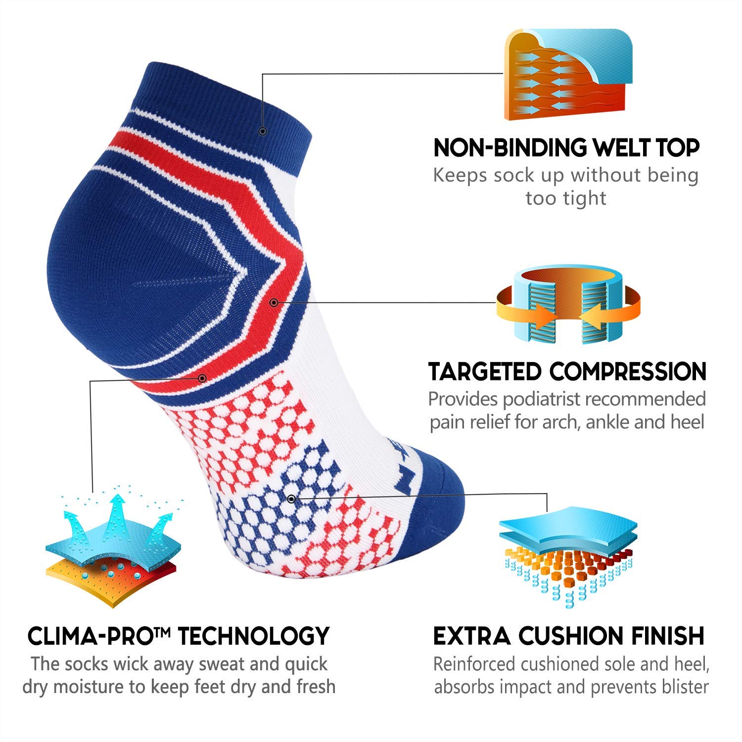NEWZILL Ankle Compression Socks for Men & Women - Breathable Running Socks with Arch Support & Cushioned Sole - Ideal for Marathon, Hiking, Workout & Recovery