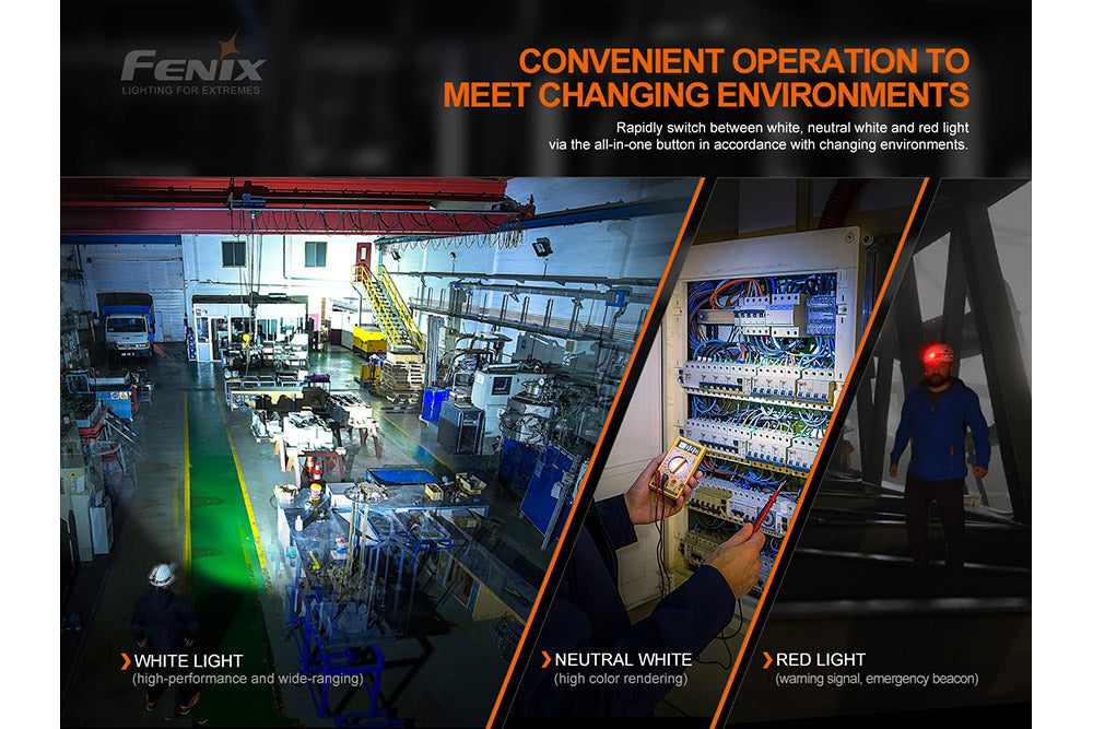 Fenix HM70R Rechargeable LED Headlamp - 1600 Lumens, Waterproof, Lightweight Headlight for Camping, Hiking, Running & Outdoor Adventures
