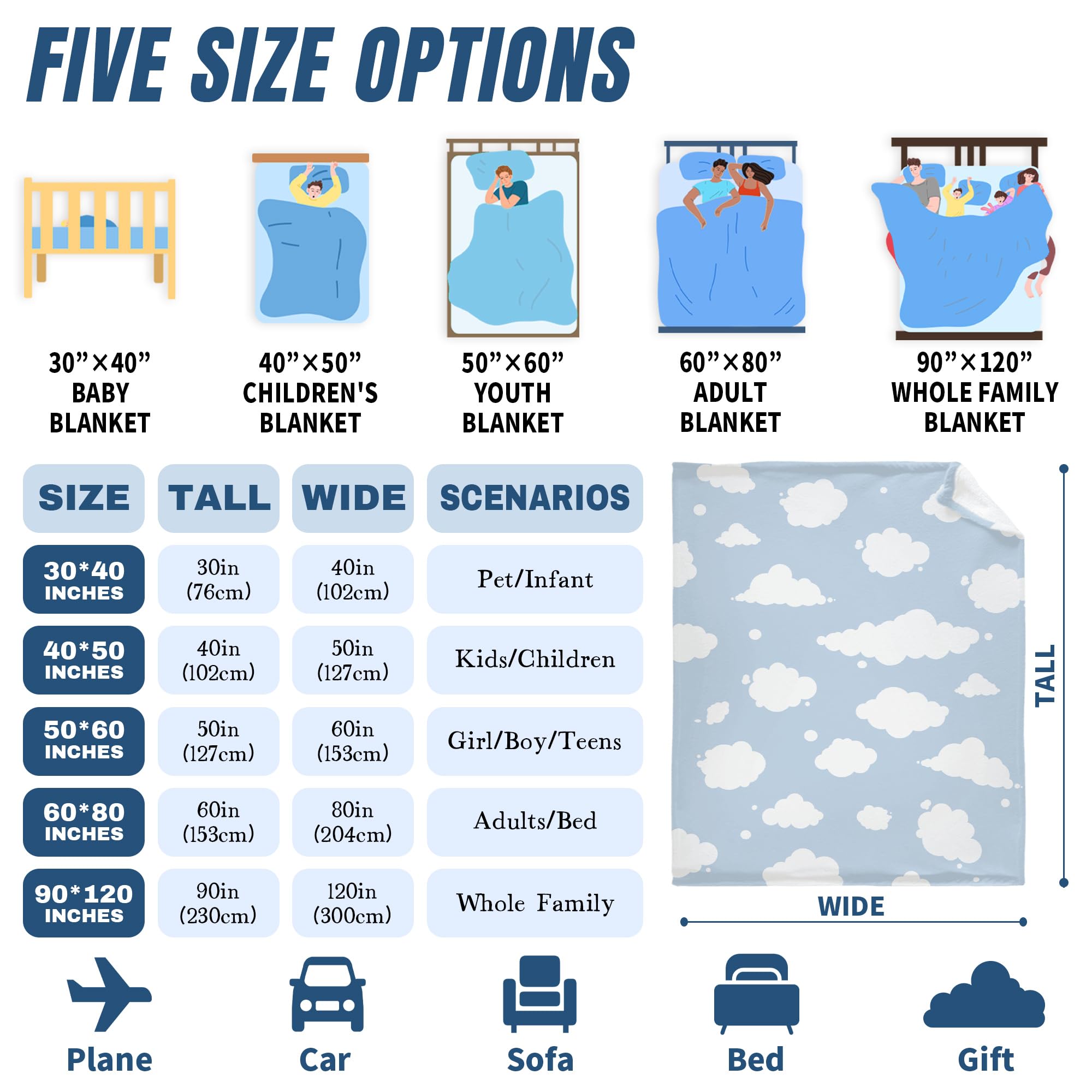 Soft Cloud Print Fleece Blanket - Blue & White Cozy Throw for Kids & Adults - Lightweight & Cute Blanket for Sofa, Chair, Bed - 120