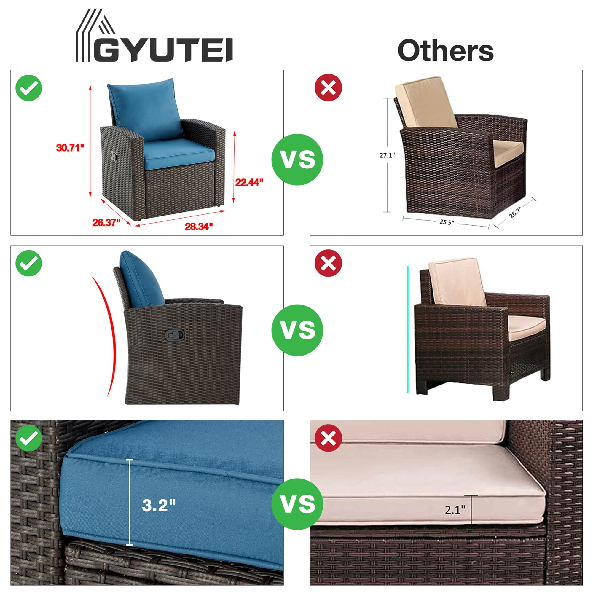 GYUTEI 6-Piece Outdoor Patio Furniture Set - Navy Blue Rattan Sectional Sofa with Ottoman & Storage Table - Weather-Resistant Garden, Porch, Backyard Conversation Set for Relaxing & Entertaining