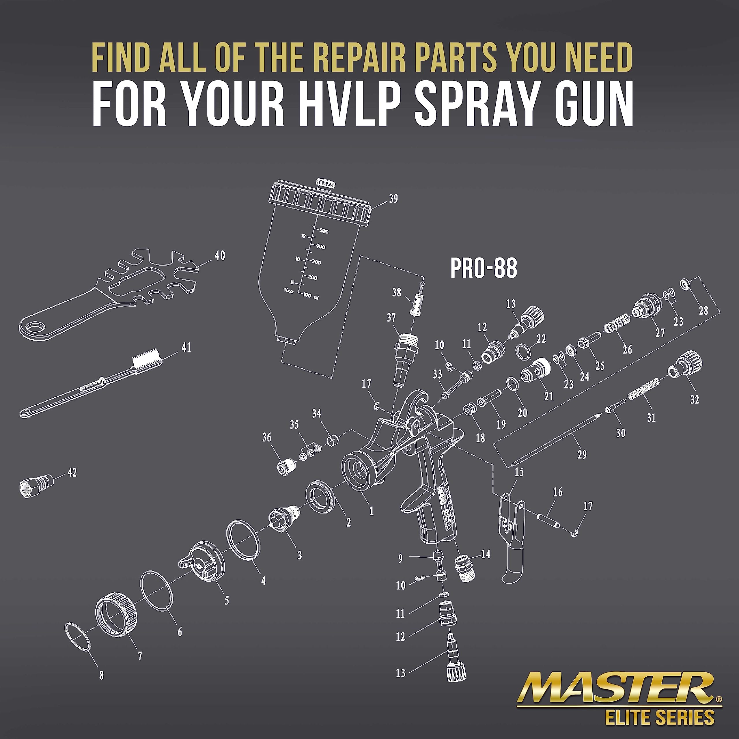Master Pro 1.5mm Needle, Fluid Nozzle & Air Cap Atomizing Set - Compatible with Master Pro 88 Series HVLP Spray Guns | Perfect for Automotive Painting, Furniture Refinishing & DIY Projects