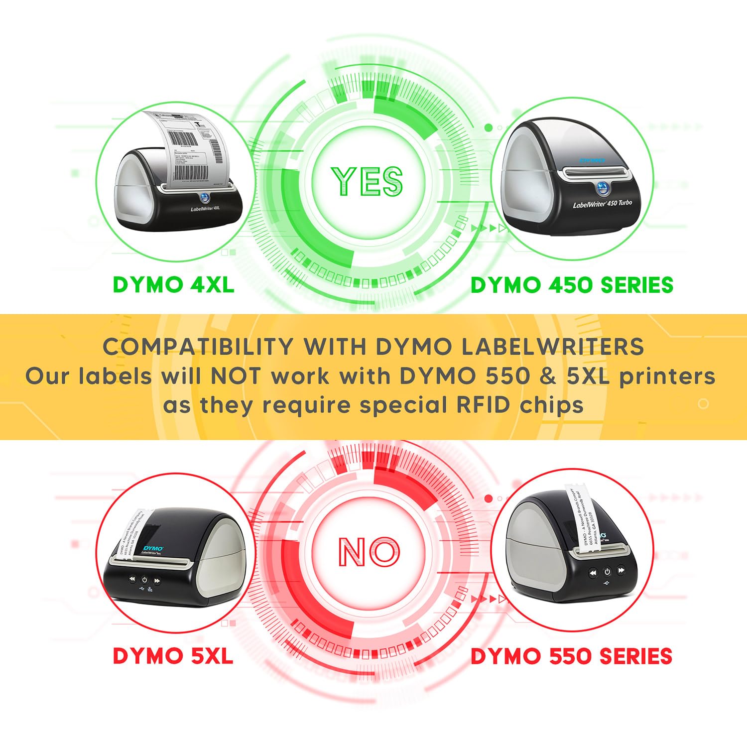 HOUSELABELS Compatible DYMO 30330 Address Labels (3/4