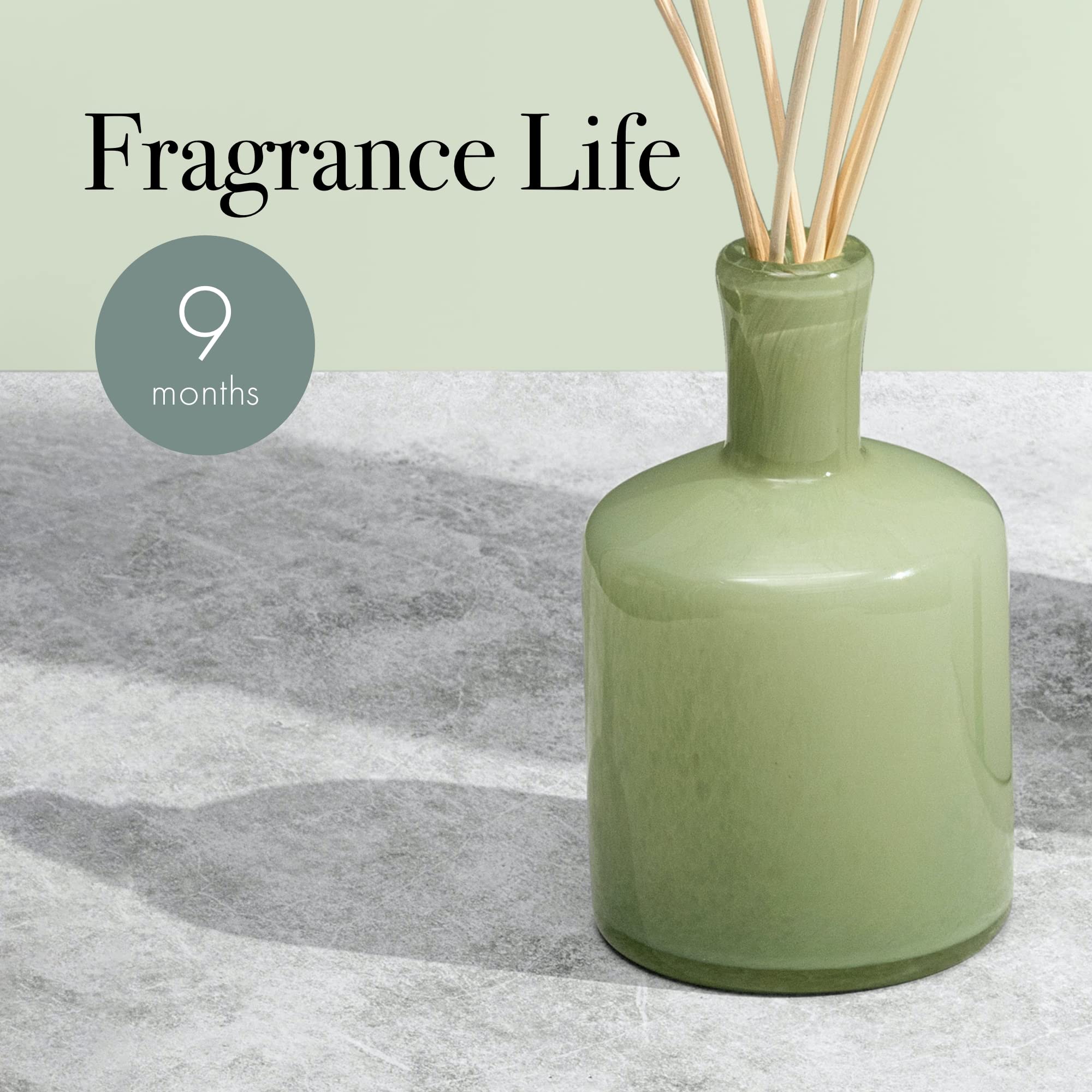 LAFCO New York Signature Reed Diffuser - Fresh Cut Gardenia Scent, 15 oz - Long-Lasting Fragrance up to 9 Months - Handcrafted Glass Vessel with Natural Wood Reeds - Made in USA - Perfect for Home, Office & Spa Decor