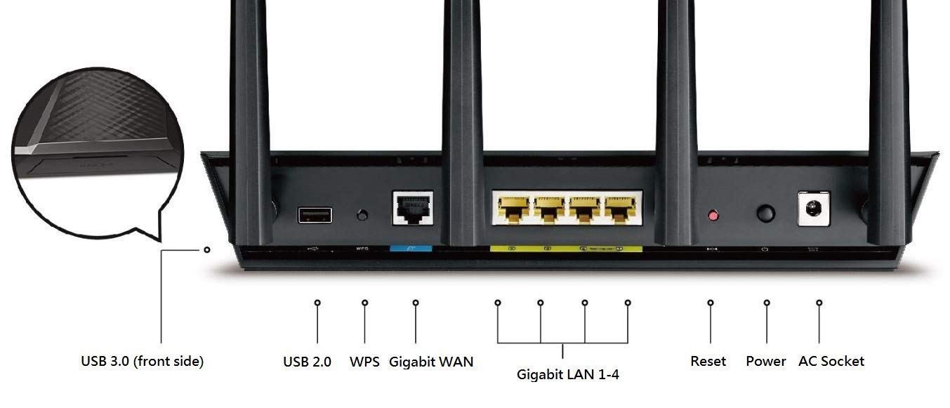 ASUS RT-AC87U AC2400 Dual Band Gigabit WiFi Router - Lifetime AiProtection Security, Adaptive QoS, Parental Controls | High-Speed Wireless Internet for Gaming, Streaming & Smart Home (Renewed)