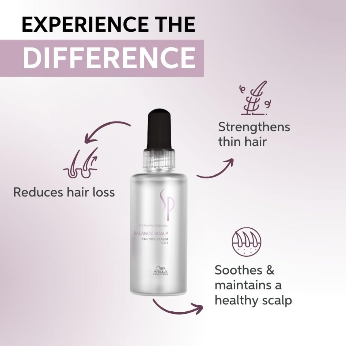 Wella Professionals SP Balance Scalp Energy Serum - 100ml for Dry & Itchy Scalp Treatment | Hydrating & Soothing Hair Care Solution for Men & Women | Perfect for Daily Use & Scalp Massage