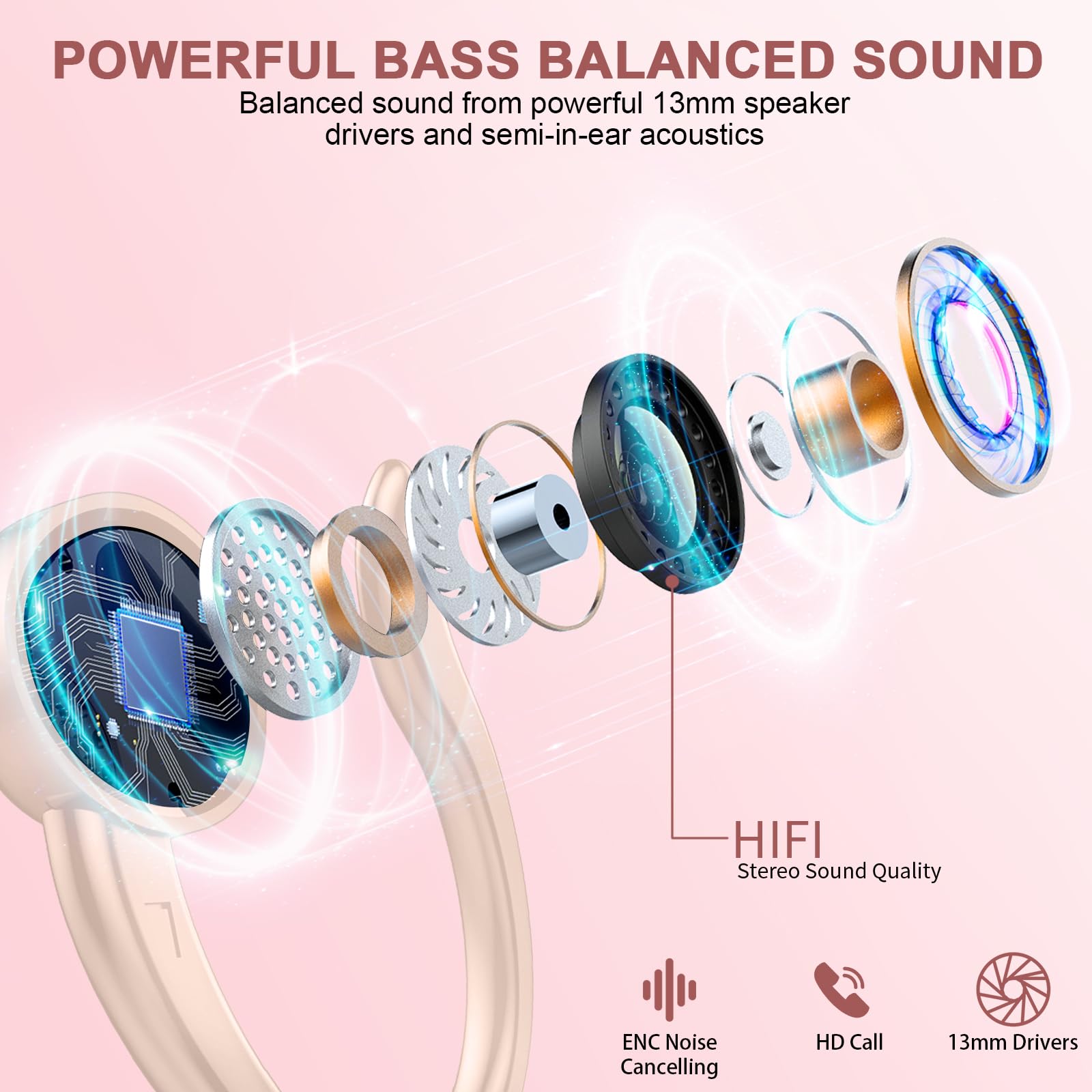Wireless Earbuds Bluetooth 5.4 with Noise Cancelling - 50H Playtime, IP7 Waterproof for Sports & Running - Light Pink