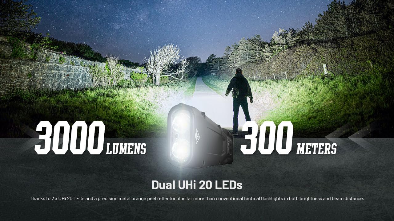 Nitecore EDC25 3000 Lumen Ultra-Bright USB-C Rechargeable Flashlight - Slim Flat Design, Lightweight EDC Flashlight with Clip for Everyday Carry, Camping, Hiking & Emergency Use - Includes Nitecore Sticker