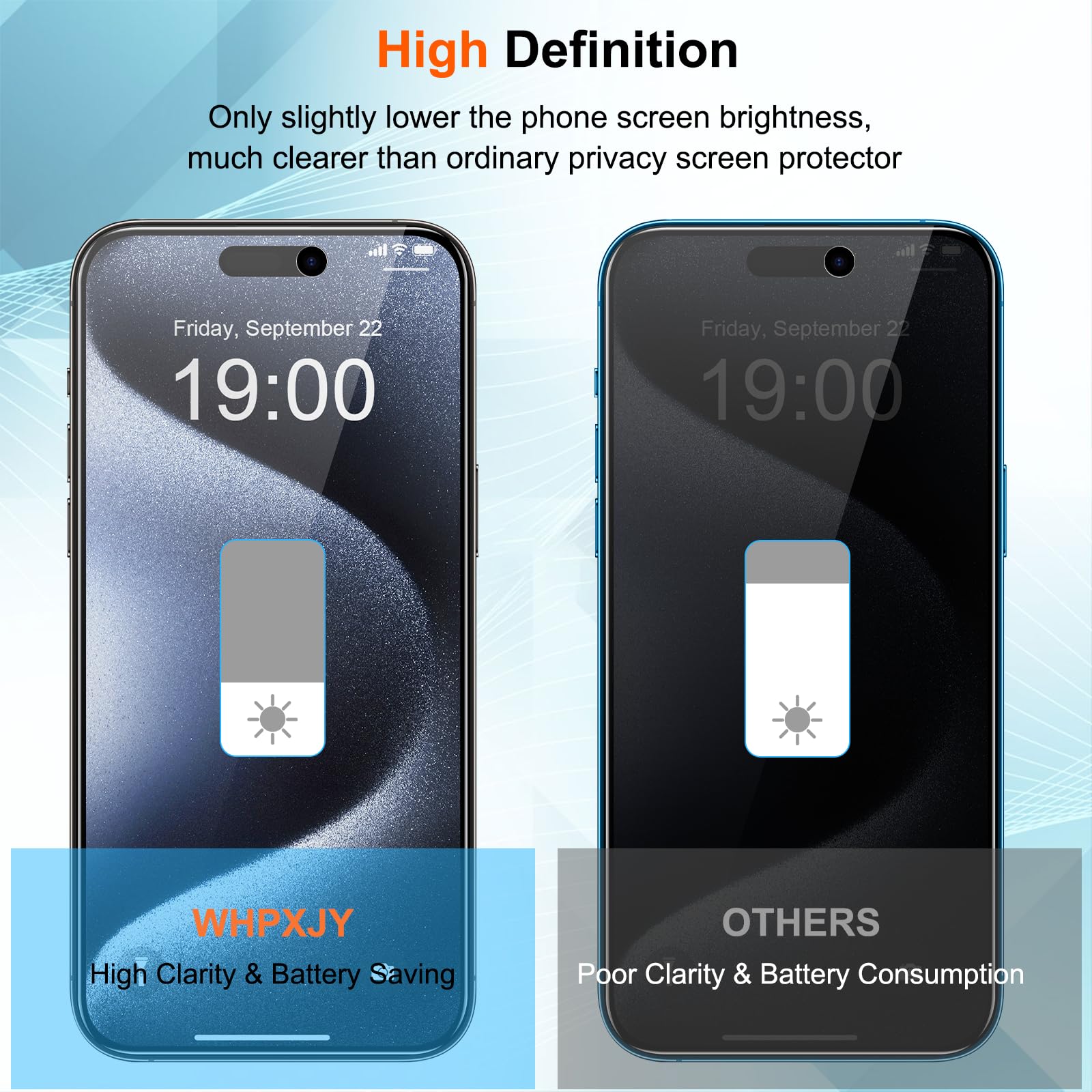 [2 Pack] iPhone 15 Pro Max/15 Plus Privacy Screen Protector - Anti-Spy Tempered Glass, Anti-Scratch, Bubble-Free, Touch Sensitive - Easy Installation & Case Friendly - Perfect for Office, Banking & Personal Privacy Protection