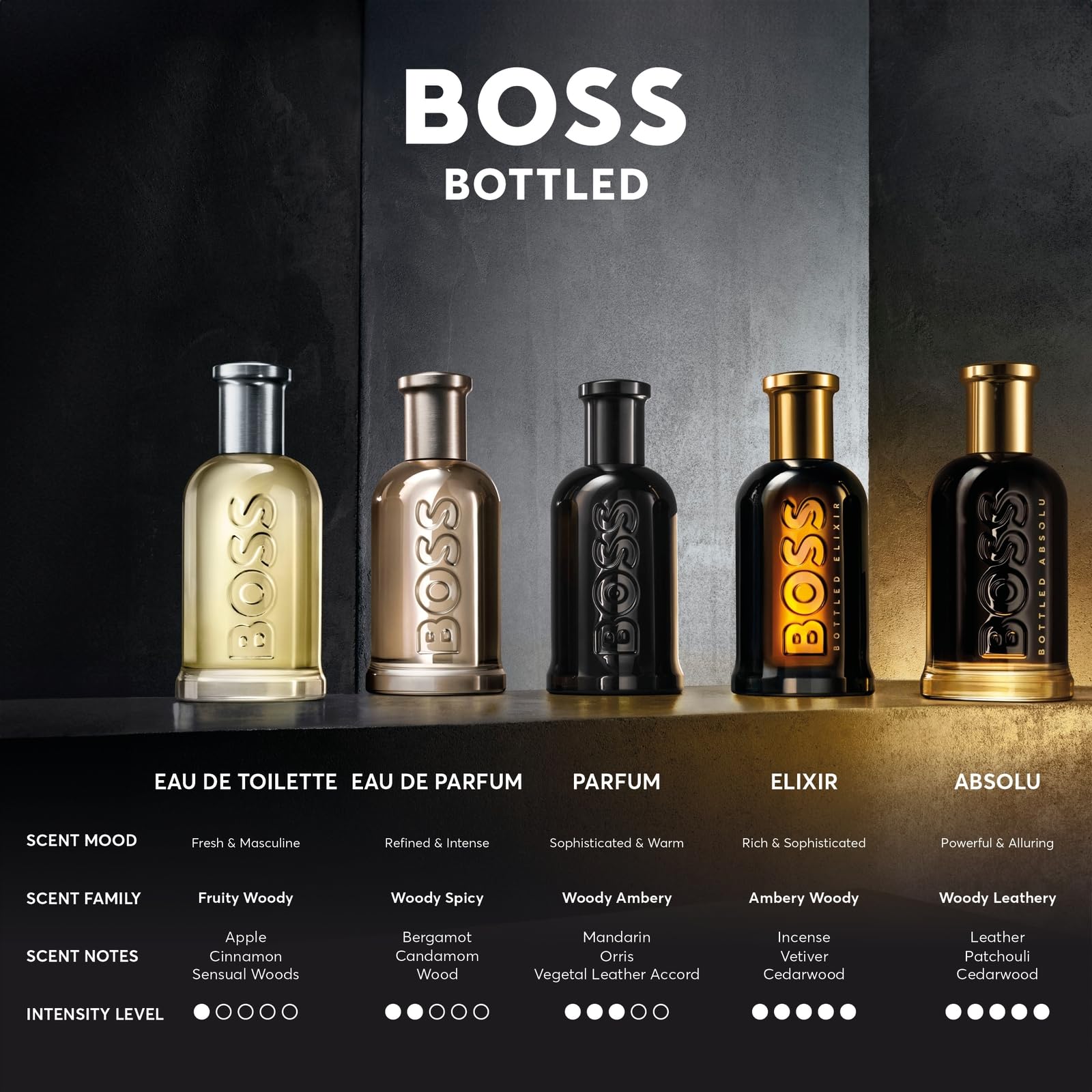 Hugo Boss Bottled Absolu Intense Men's Cologne - Woody Leather Scent with Patchouli & Cedarwood Notes - Long Lasting Fragrance for Date Night & Special Occasions