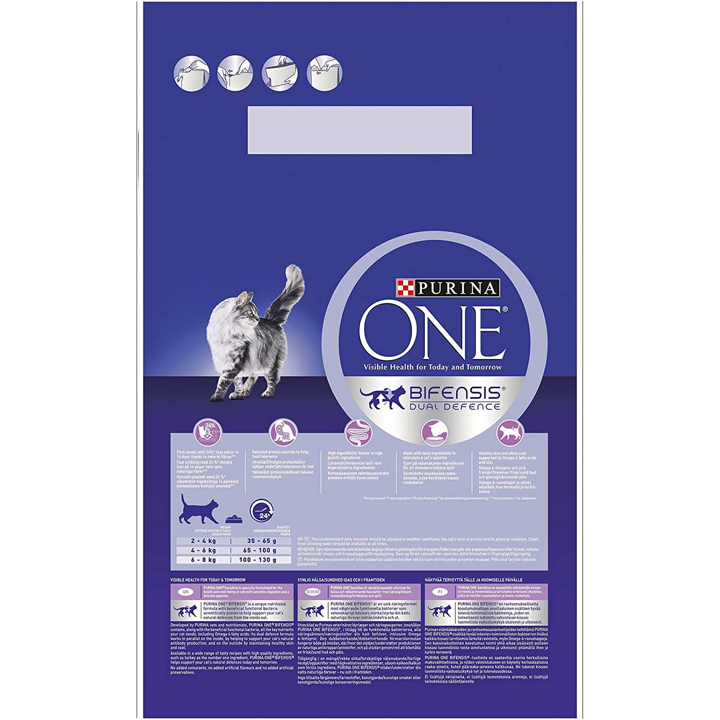 Purina ONE Sensitive Adult Cat Food - Turkey & Rice Recipe, 2.8kg Dry Kibble for Digestive Health | Ideal for Indoor Cats with Food Sensitivities