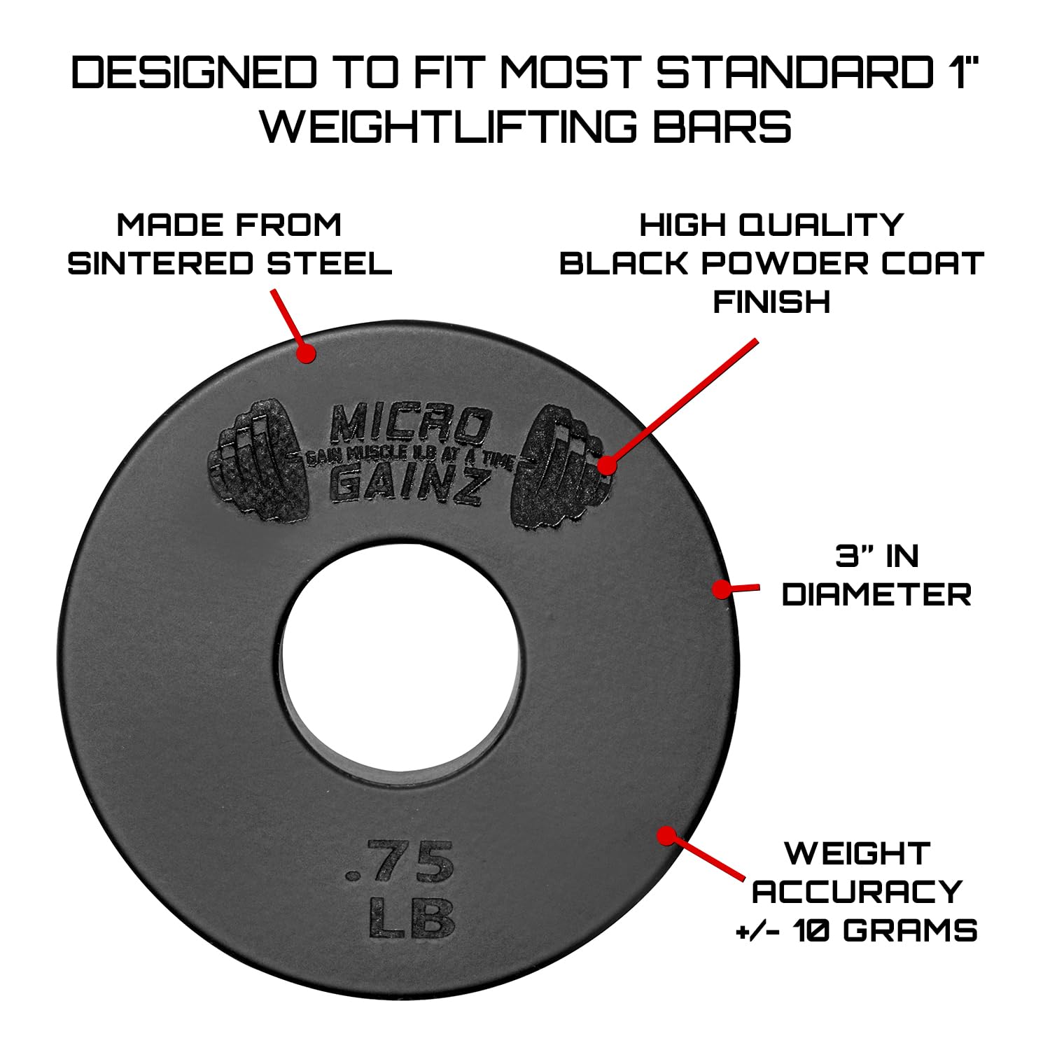 Micro Gainz 1-Inch Center Hole Fractional Weight Plates Set of 2 (0.25LB-1.25LB) - Black Standard Olympic Plates for Barbells & Dumbbells - USA Made - Perfect for Home Gym, Strength Training & Weightlifting Accessories