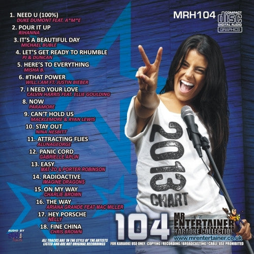 MRH104 Chart Hits Volume 104 April 2013 - Top Pop Music Compilation for Parties, Workouts & Road Trips