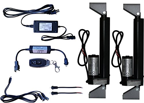 Power Supply + Remote