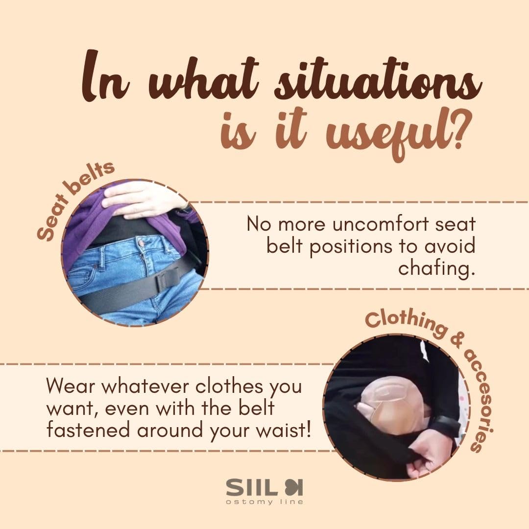 SIIL Stoma Guard Shield for Ostomy Bags - Protective Cover for Colostomy & Ileostomy Supplies | Universal Fit for All Ostomy Products | Ideal for Swimming, Sports & Daily Activities