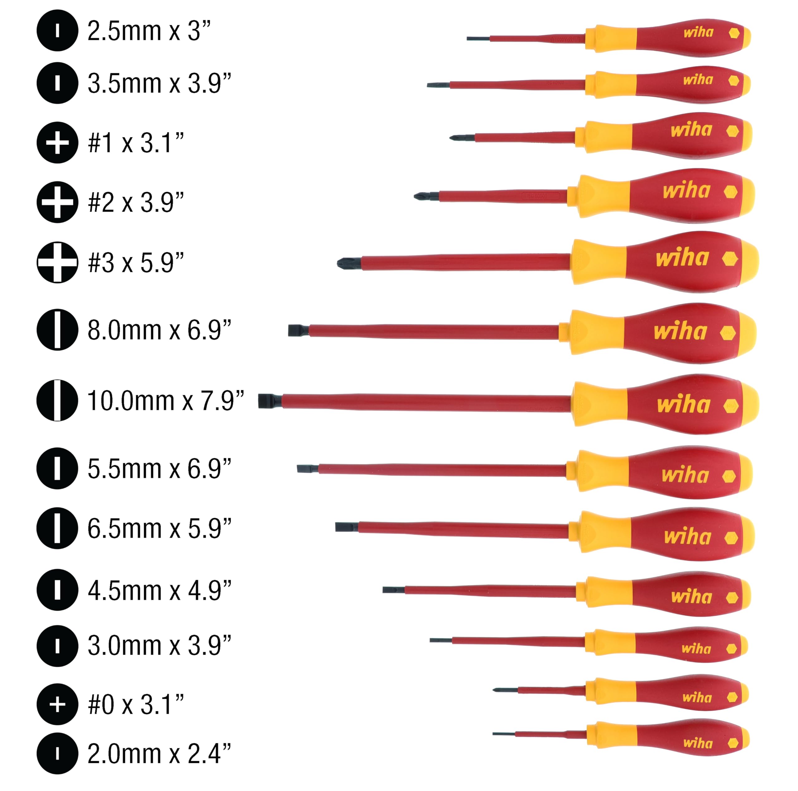 Wiha 32094 Insulated Screwdriver Set - 13 Piece Slotted & Phillips Screwdrivers with 1000V Protection - Perfect for Electricians, HVAC Technicians & DIY Electrical Work