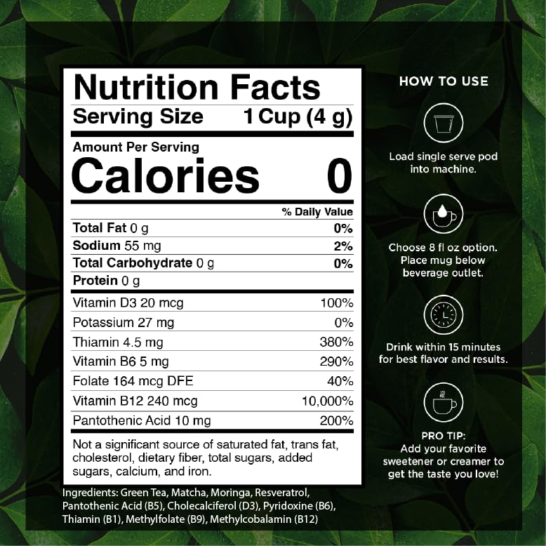 VitaCup Green Tea Pods with Matcha, Moringa & B Vitamins - Energy Boost & Detox Support - Keto, Paleo & Vegan Friendly - Recyclable Single Serve Pods (64 Count) - Compatible with Keurig K-Cup Brewers - Perfect for Home, Office & On-the-Go Wellness