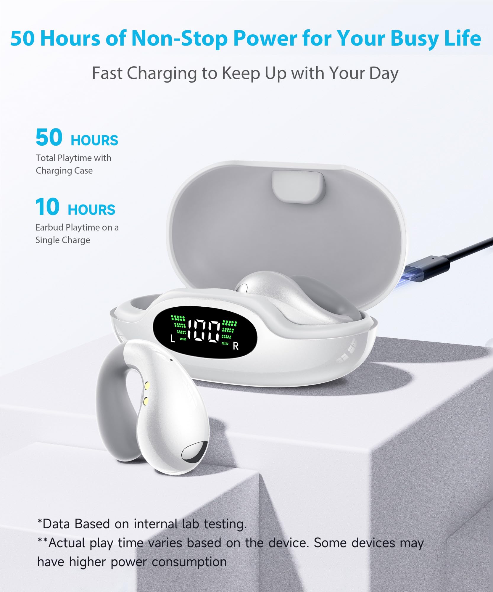 2 Pairs Open-Ear Wireless Bluetooth Earbuds - Clip-On Bone Conduction Headphones with IPX5 Waterproof, Ergonomic Design for Running, Cycling & Workouts (White, 2 Sets) - Perfect for Gym, Outdoor Sports & Office Use