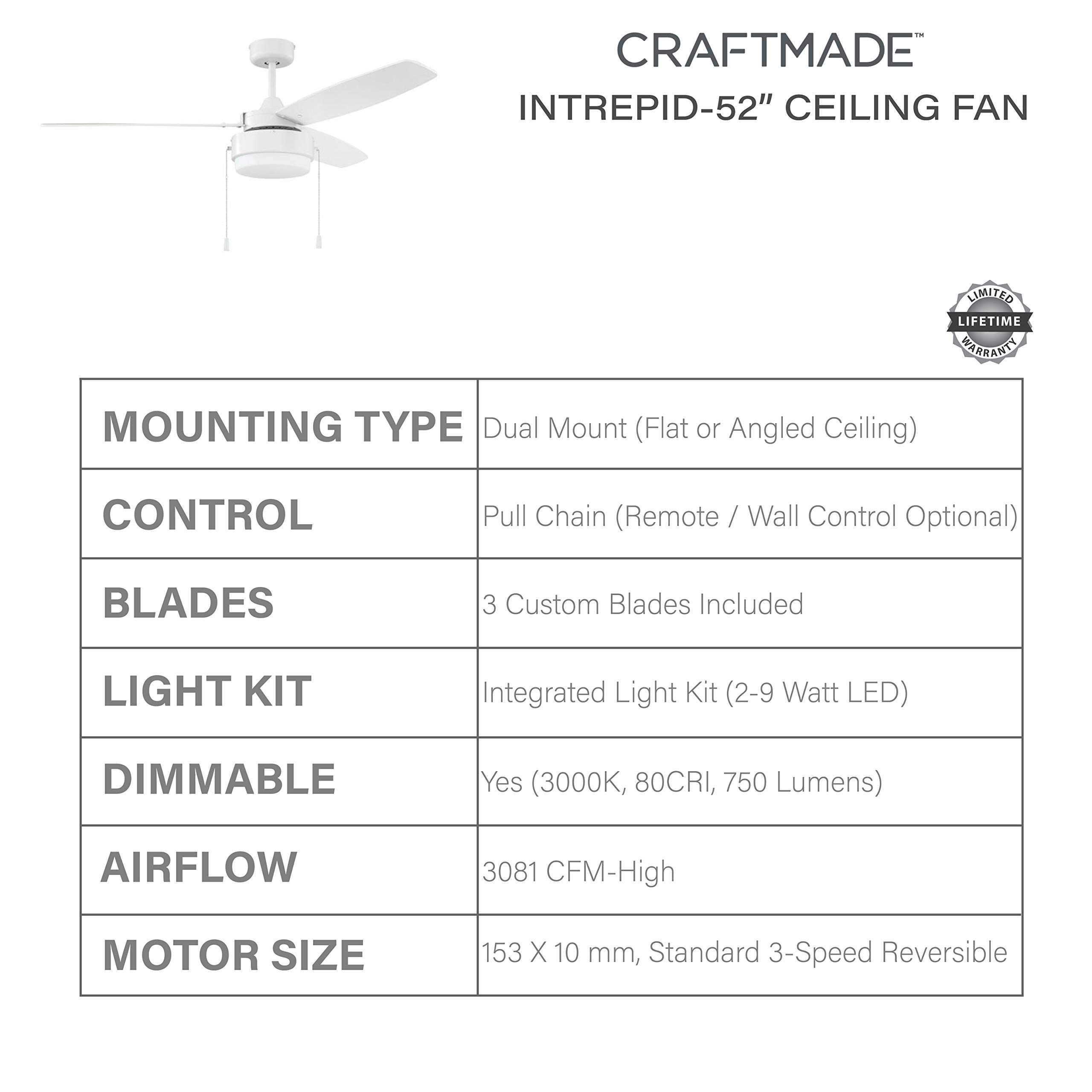 Craftmade INT52W3 Intrepid 52