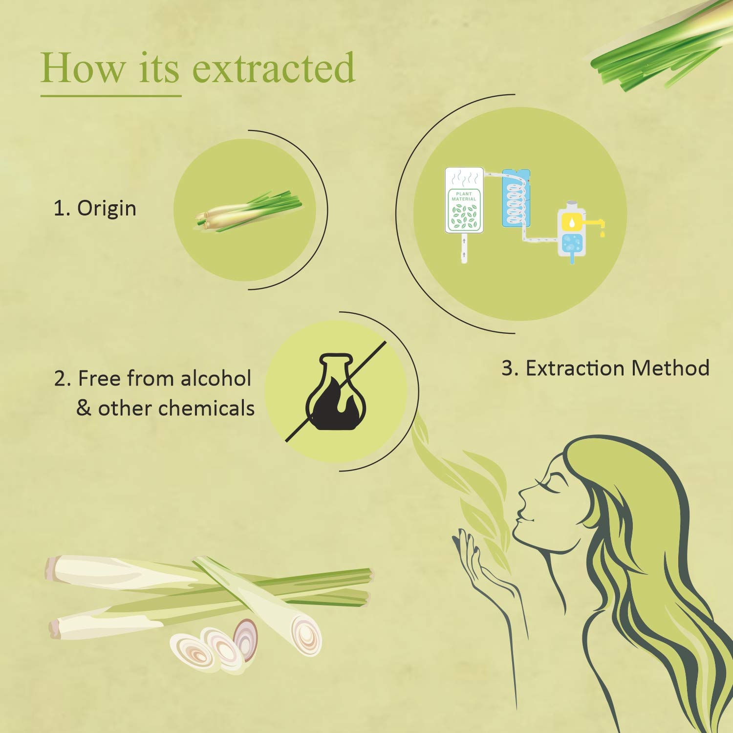 Organic Lemongrass Essential Oil 4oz - USDA Certified for Hair, Skin & Aromatherapy - Diffuser & Massage Use