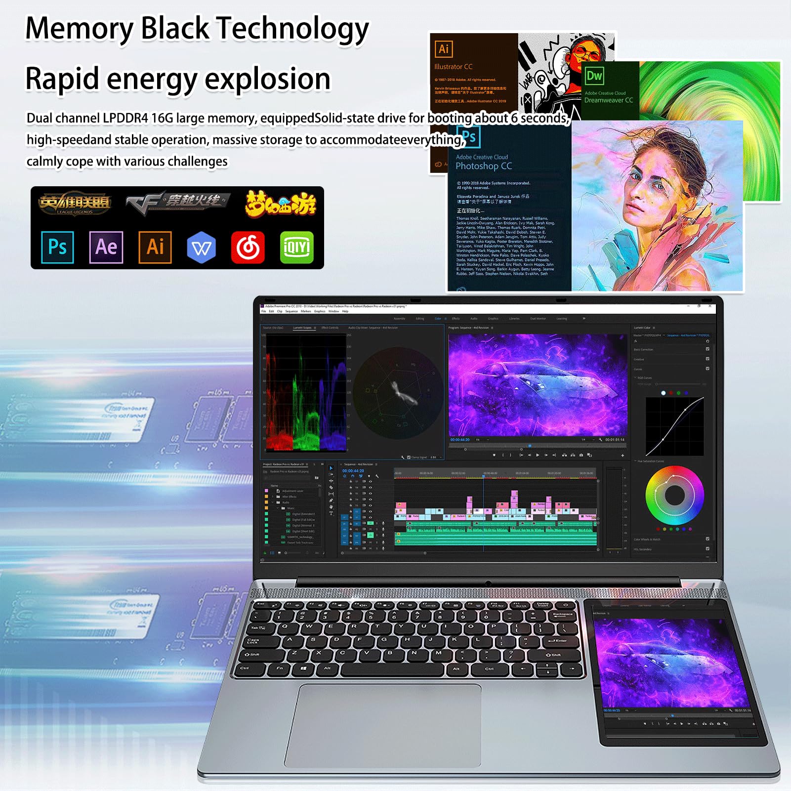 KingnovyPC Dual Screen Laptop 15.6
