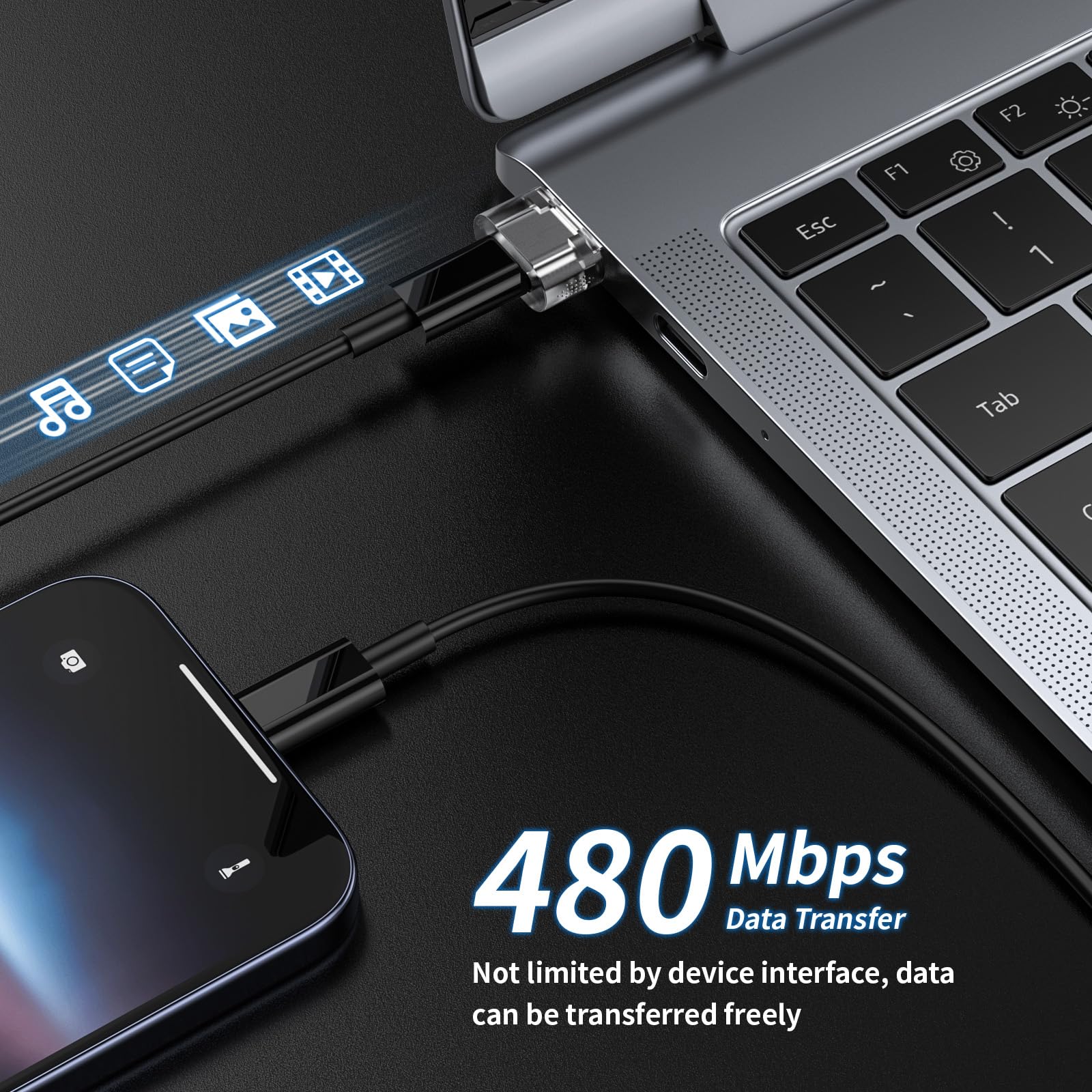 20-Pack Clear USB to USB-C Adapter Converter - USB-C Female to USB-A Male Charging Adapter Compatible with iPhone 15/14/13/12 Pro Max/Plus, iPad 9/10/Air 5/Mini 6, Galaxy & Pixel - Perfect for Travel, Office & Home Charging Solutions