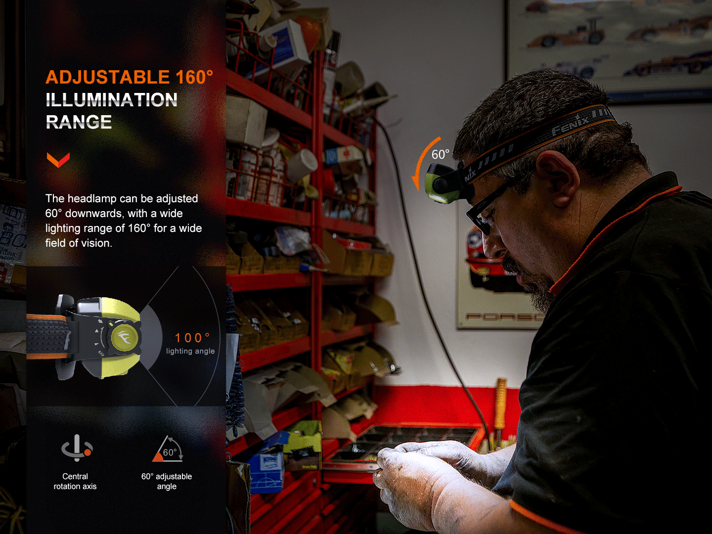 Fenix WH23R Rechargeable LED Headlamp with Motion Sensor - Hands-Free Lighting for Construction, Mining, Camping & Outdoor Activities