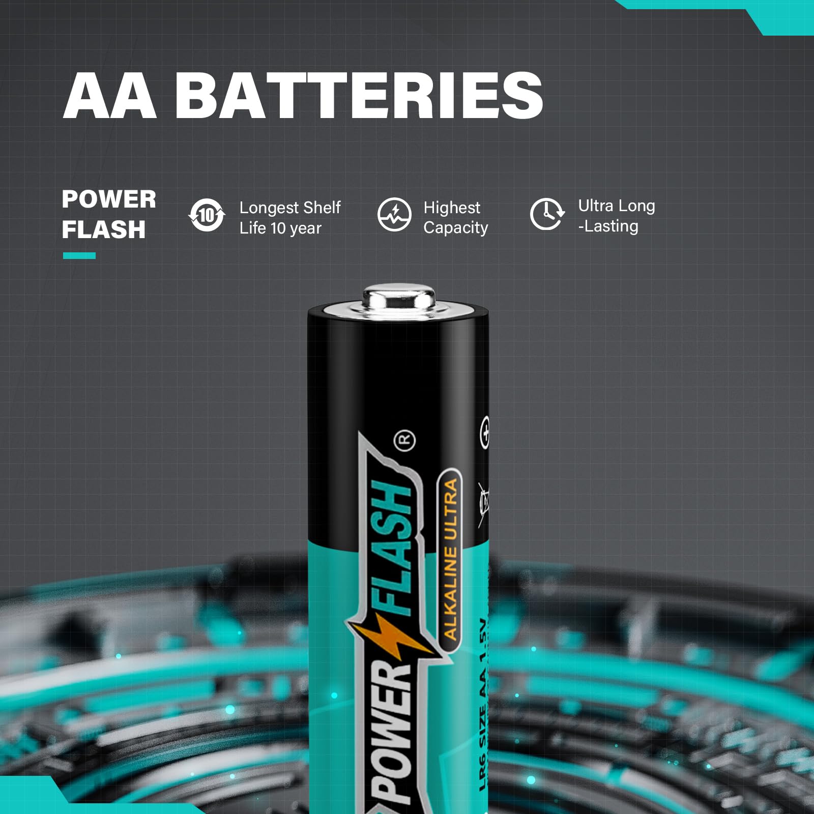 Ultra Long-Lasting AAA Alkaline Batteries - 100 Count Industrial Pack with Fresh Date - Perfect for Toys, Flashlights, Remote Controls & Electronic Devices