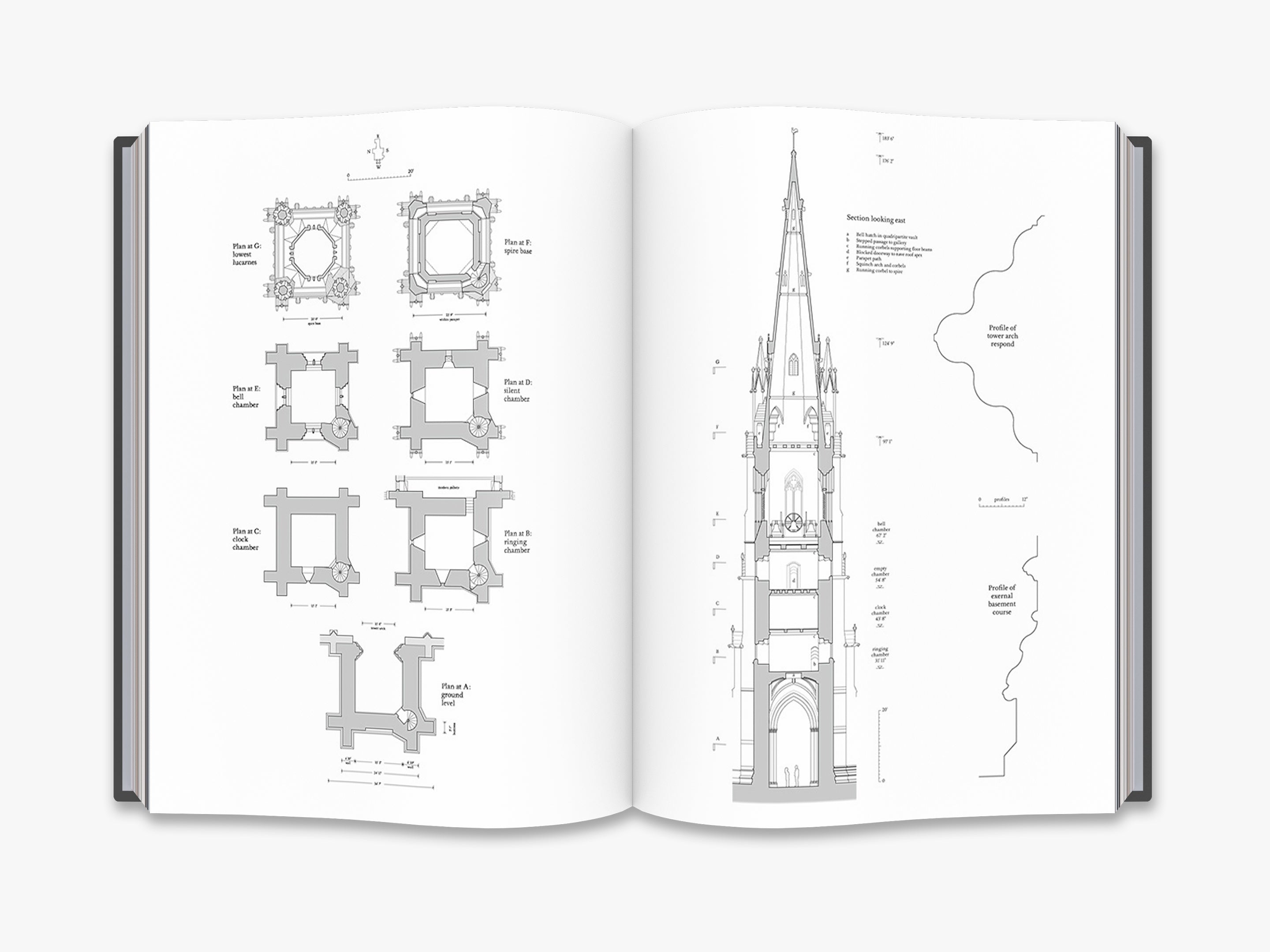 Fifty English Steeples - Classic Church Spire Replicas for Home Decor, Garden Ornaments & Wedding Centerpieces | Perfect for Victorian Style Decorating, Fairy Garden Displays and Religious Collectors