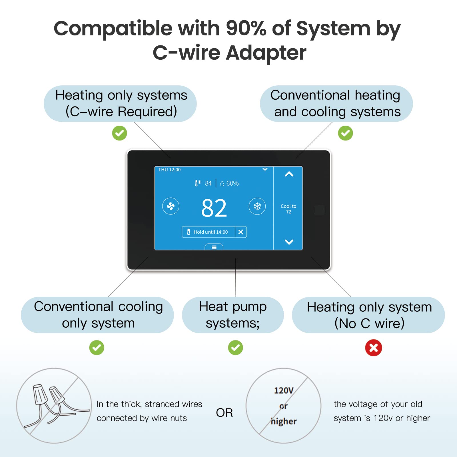 MoesGo Programmable WiFi Smart Thermostat for Home - No C-Wire Required, Works with Alexa & Google Assistant, 24VAC, Zone Remote Sensor, Tuya/Smart Life App Control | Perfect for Energy Saving & Smart Home Automation