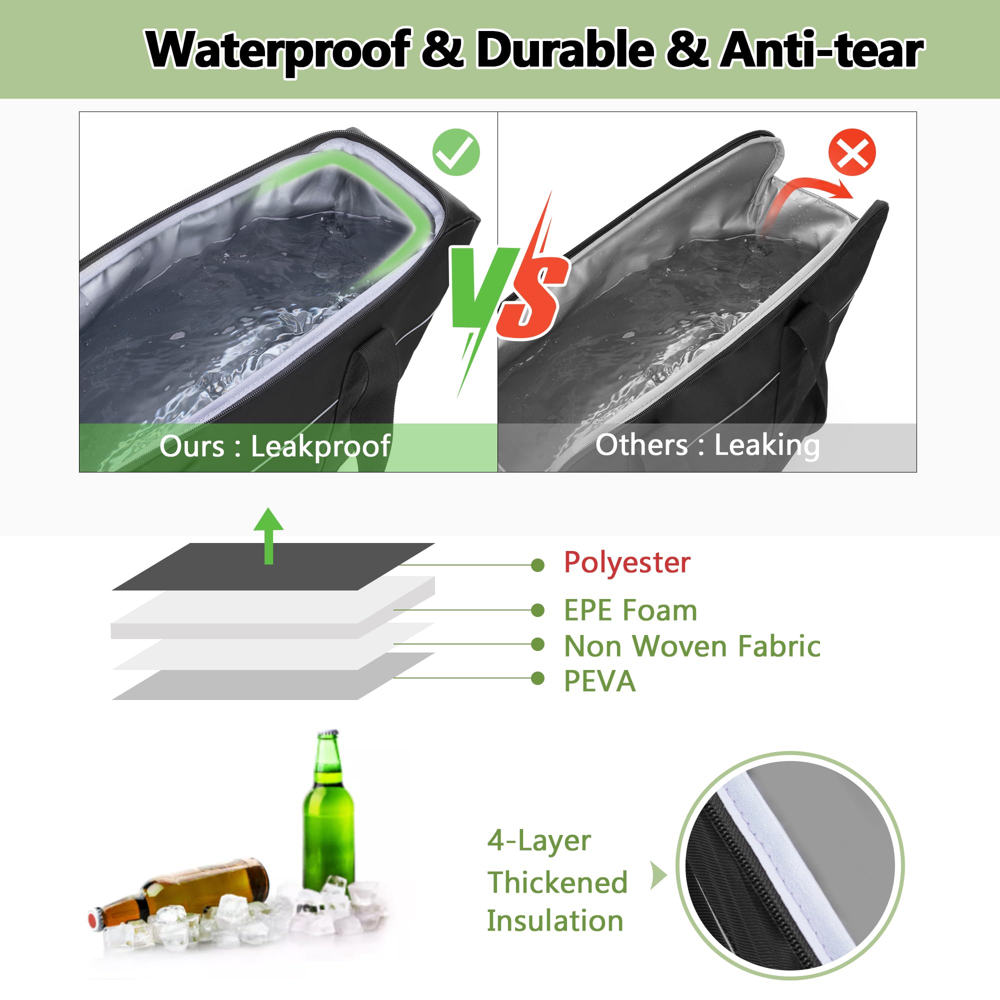 Leakproof Motorcycle Saddlebag Cooler for Harley Davidson 1993-2022 - Waterproof Organizer for Road Trips