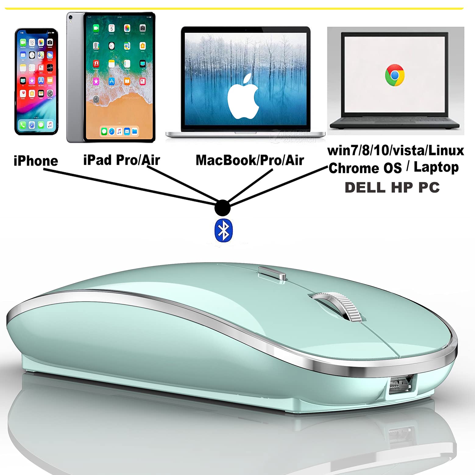 Rechargeable Wireless Bluetooth Mouse for iPad Pro, iPad Air, MacBook Pro, MacBook Air, Chromebook, Windows Laptops - Compatible with HP, Dell (Blue) | Perfect for Office, Travel & Home Use