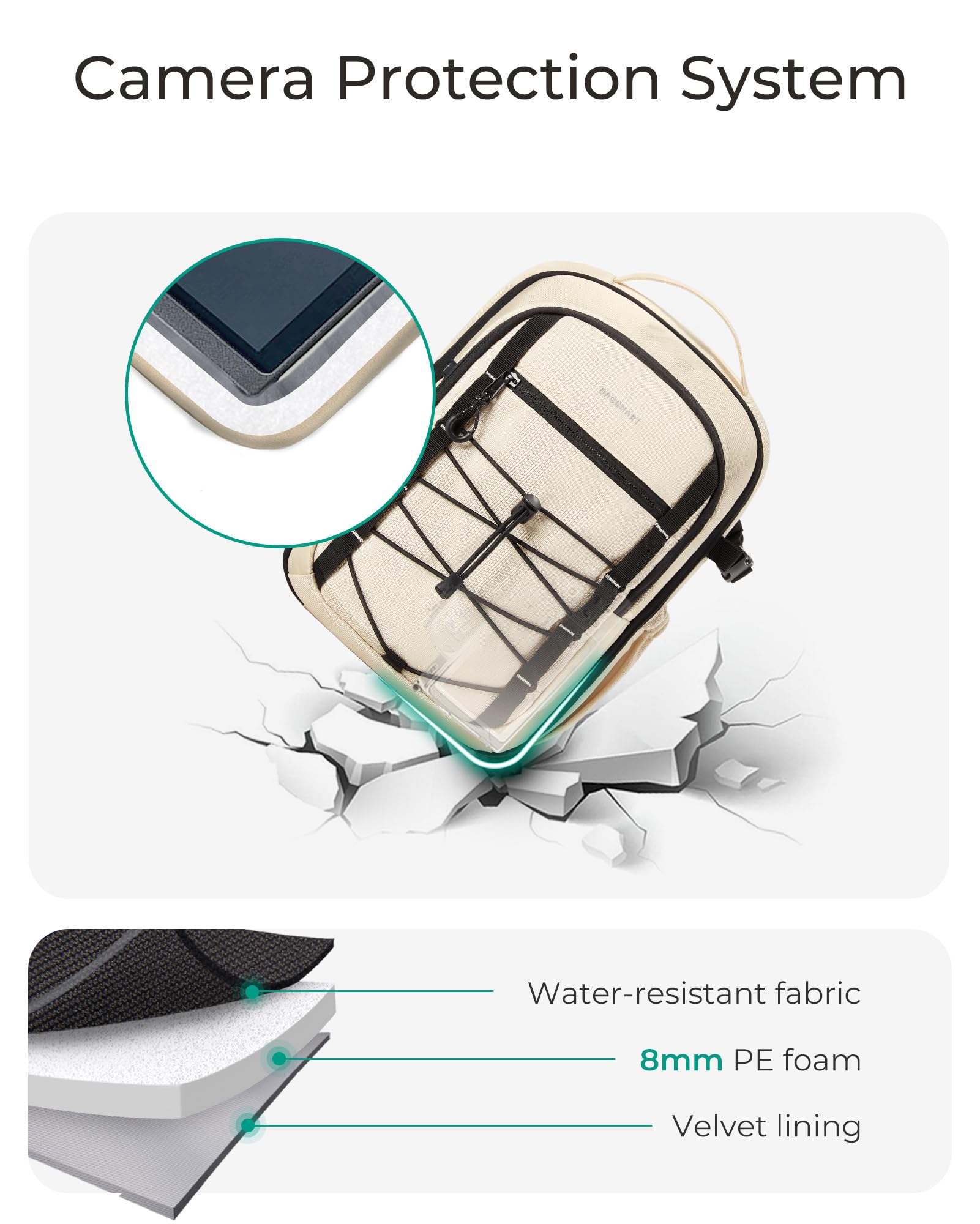 BAGSMART Small DSLR SLR Camera Backpack - Waterproof Laptop Bag for 13 Inch MacBook, Tripod Holder & Rain Cover Included - Perfect for Travel, Hiking & Photography Enthusiasts