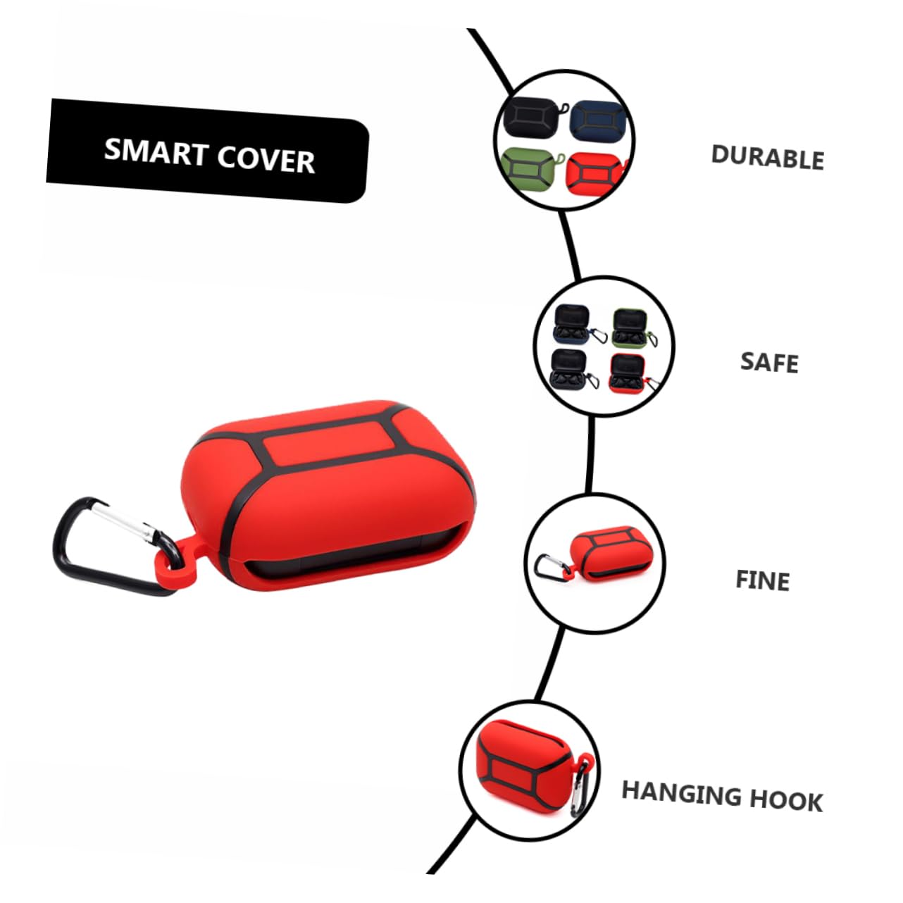 Jojofuny 1-Pack Silicone Earphone Cover Case - Protective Storage Box for AirPods, Earbuds & Headphones (Ideal for Gym, Travel & Daily Use)
