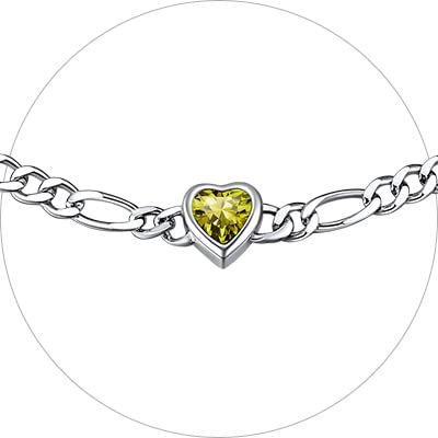 Yellow Peridot - August