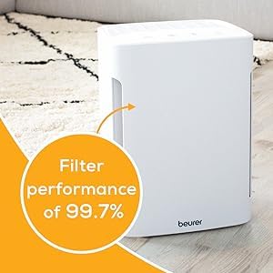 Beurer LR210 H13 True HEPA Air Purifier for Home - 3-Layer Filtration System, 3 Fan Speeds, Allergy & Pet Hair Relief - Quiet Sleep Mode & Timer for Bedroom, Living Room, Office Air Cleaning