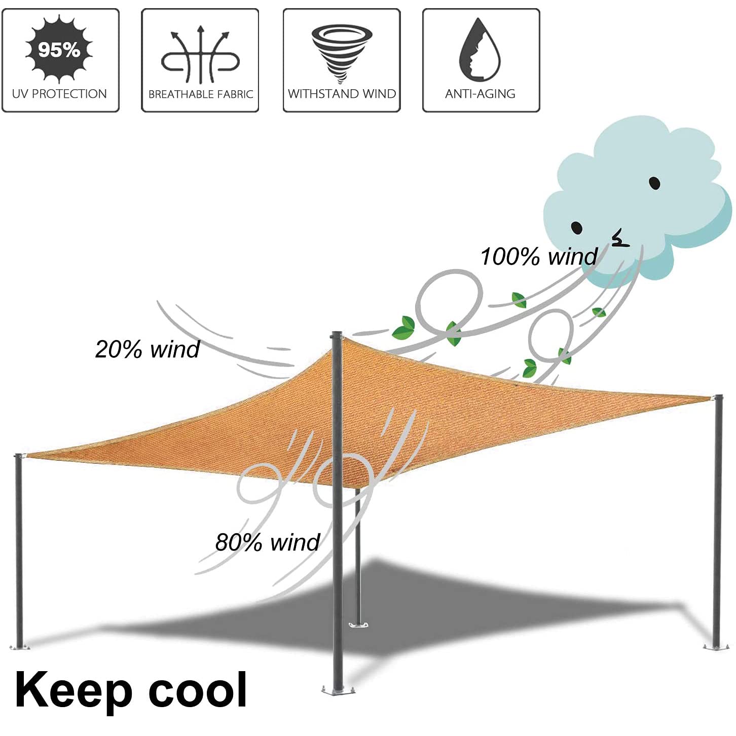 Premium HDPE Sun Shade Sail Canopy 10x10ft - UV Resistant & Tear Proof Outdoor Sunscreen Cover with Reinforced Ropes - Beige Rectangle Shade Cloth for Patio, Garden, Poolside and Backyard Relaxation