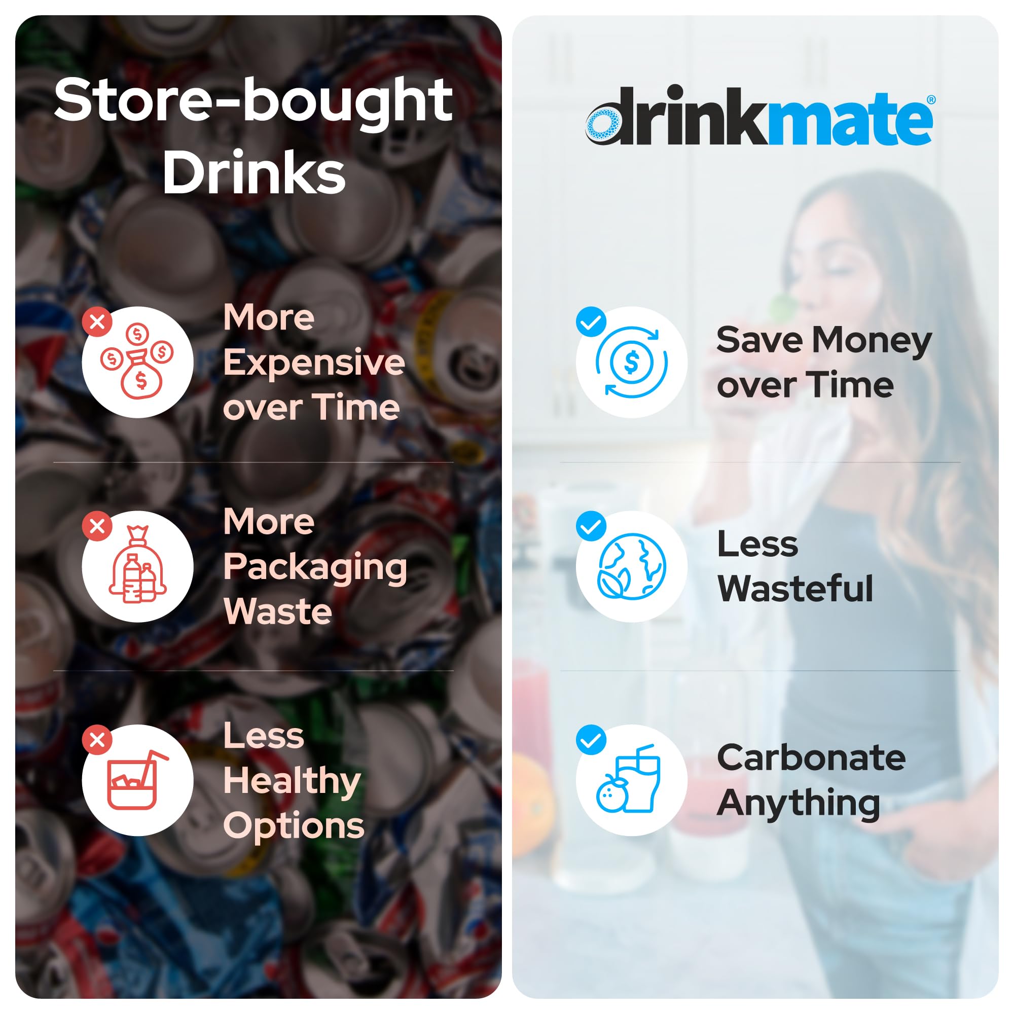 Drinkmate OmniFizz Sparkling Water & Soda Maker Machine - Carbonates Any Beverage with 3x60L CO2 Cylinders, 2 Carbonation Bottles & Fizz Infuser (Classic White) - Perfect for Home, Office & Party Use