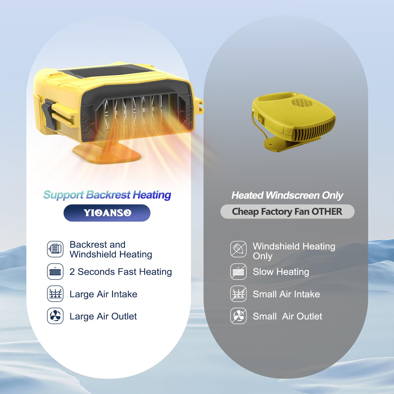 12V Portable Car Heater & Cooler - 2-in-1 Fast Heating/Cooling Fan with 360° Rotatable Base for Vehicles - Plug into Cigarette Lighter - Ideal for Winter Warmth & Summer Cooling (Yellow) - Perfect for Road Trips, Camping & Cold Morning Commutes